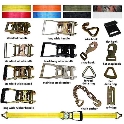 Everything You Need To Know About 2 Inch Ratchet Straps RatchetStrapsUSA