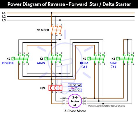 Star Delta Reverse Forward Power Diagram Delta Star Wye Reve