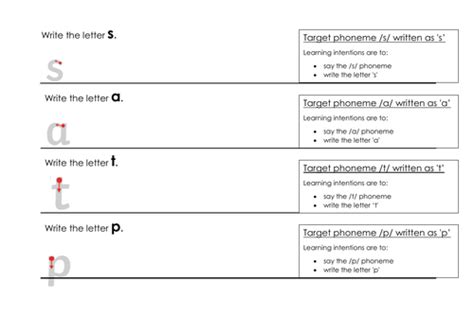 Phase 2 Phonics Activity Sheets Teaching Resources