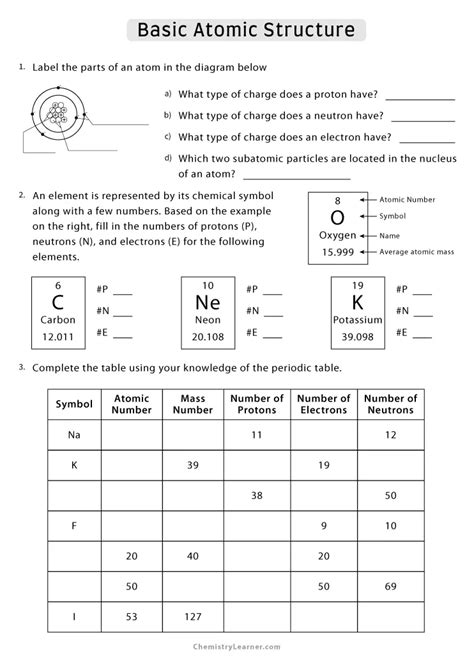 Free Printable Atomic Structure Worksheets Chemistry Worksheets Atomic Structure Worksheets