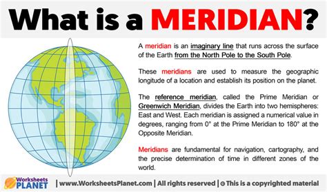 What is a Meridian | Definition of Meridian