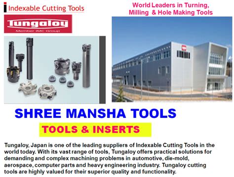 Hole Making Tools At Best Price In Gurgaon By Shree Mansha Tools Id