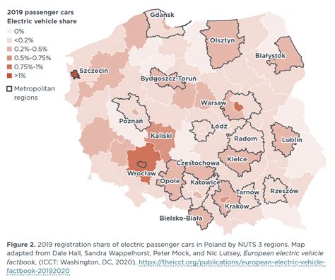 Emerging electric passenger car markets in Europe: Can Poland lead the way? | International ...