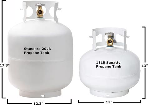 Where To Buy 20 Lb Propane Tanks