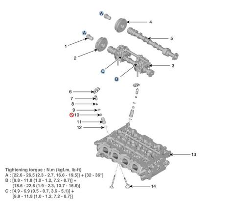 Hyundai Tucson NX4 Cylinder Head Assembly Engine Mechanical System