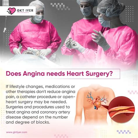 Angina Is A Condition That Affects The Heart And Can Be Very Serious