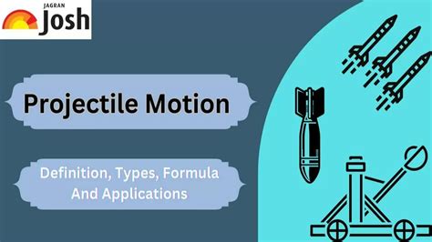 Projectile Motion Definition Formula Examples Concepts Picture