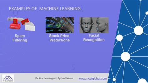 Amazing Examples Of Machine Learning In The Real World Machine