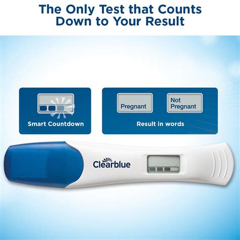 How Accurate Are Clear Blue Dating Pregnancy Tests