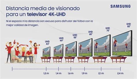 El mundial dispara las ventas de televisión de gran formato