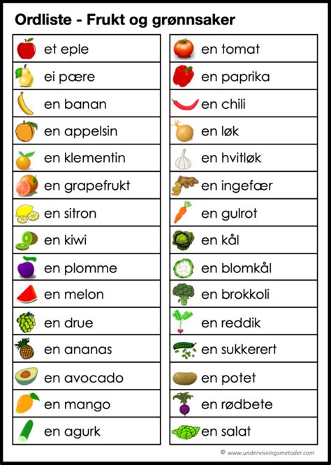 Frukt og grønnsaker UNDERVISNINGSMETODER