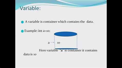 Java Naming Convention Java Notations YouTube