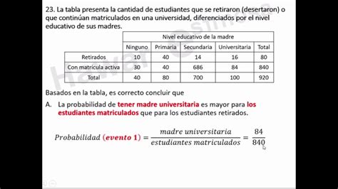 Concurso Docente Aptitud Num Rica Punto Solucionado Youtube