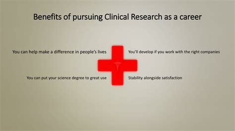 Ppt Clinical Research Importance And Career Powerpoint Presentation Free Download Id10977007