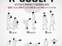 Kettlebell Workout Ideen Fitness Workouts Bungen Krafttraining