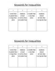 Inequality Word Chart.docx - Keywords for Inequalities Is more than ...