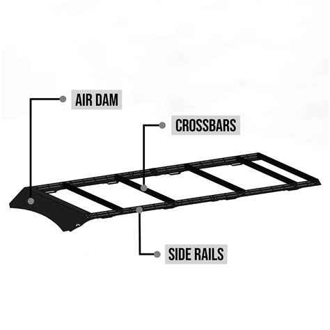 Cruiser Diy Roof Rack Sprinter 2007 Check For Availability Call Or