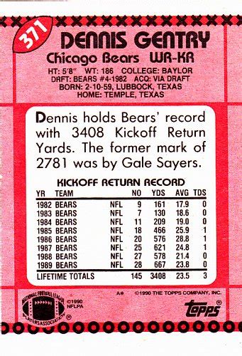 Dennis Gentry Bears Topps Football Trading Card For Sale