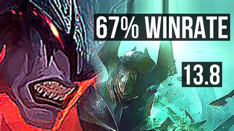 AATROX Vs MORDEKAISER TOP 67 Winrate 6 Solo Kills Rank 14 Aatrox