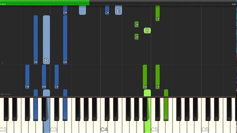 Justin Timberlake Cry Me A River Easy Piano With Chords Youtube