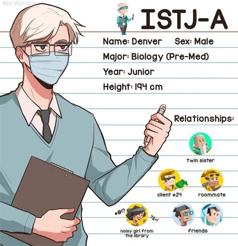 Istp Personality Myers Briggs Personality Types Myers Briggs Type