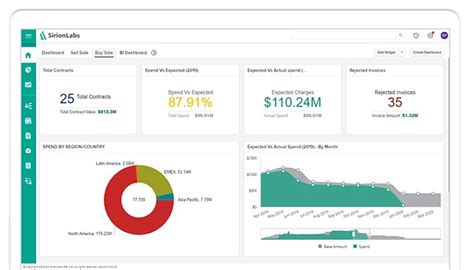 11 Best Contract Lifecycle Management CLM Software 2022 Whatfix