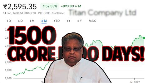 HOW RAKESH JHUNJHUNWALA EARNED 1500 CRORES IN 90 DAYS YouTube