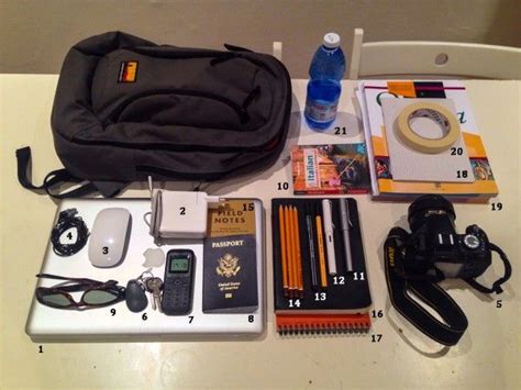 Architecture Student Study Abroad Bag Life Of An Architect