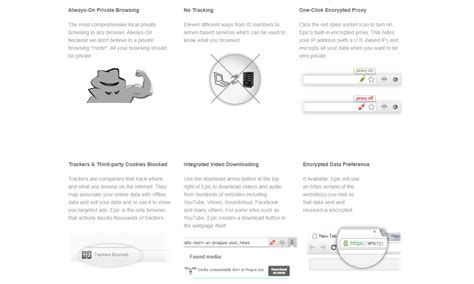 Epic Privacy Browser Review Features Security More
