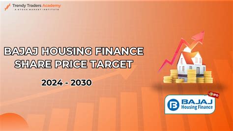 Bajaj Housing Finance Share Price Target