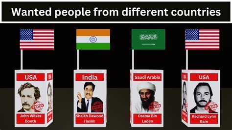 Comparison Most Wanted Criminals From Different Countries Most Wanted Criminal In The World