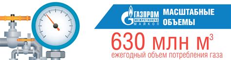ООО "Газпром межрегионгаз Майкоп" — Поставщик природного газа ...