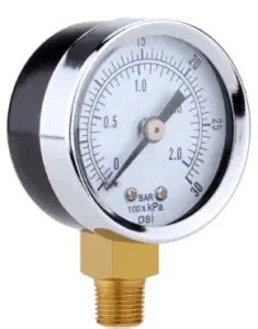 What is Pascal – Unit of Pressure - Definition