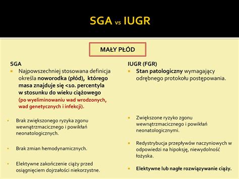 Iugr Diagnostyka I Post Powanie Ppt Pobierz