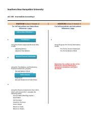 Acc Final Project Workbook Xlsx Southern New Hampshire