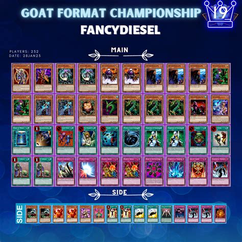 Goat Format Championship Top Deck List Goatformat