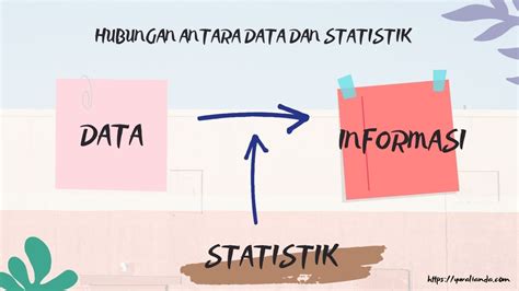 Pengertian Statistik Definisi Hingga Cabang Lengkap Blog Yuva