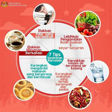 Tips Kesihatan Di Bulan Ramadhan Hidayahaisa Official Blog