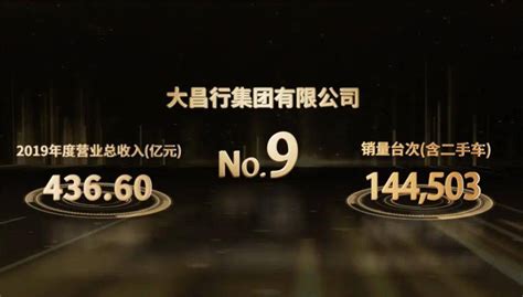 2020中国汽车经销商集团百强榜发布，7家集团营收超500亿搜狐汽车搜狐网