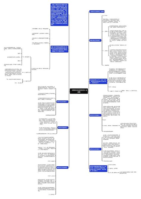 《承担对社会的责任》说课稿思维导图编号p9516454 Treemind树图