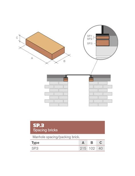 Cradley Spacing Bricks