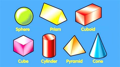 Macam Macam Bangun Ruang Dalam Bahasa Inggris Imagesee