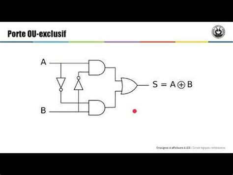 1 4 Circuits Logique Combinatoires YouTube