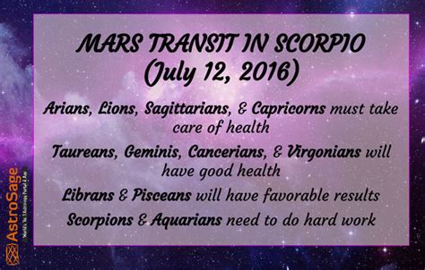 Astrosage Magazine Mars Transit In Scorpio Today Know Effects On You