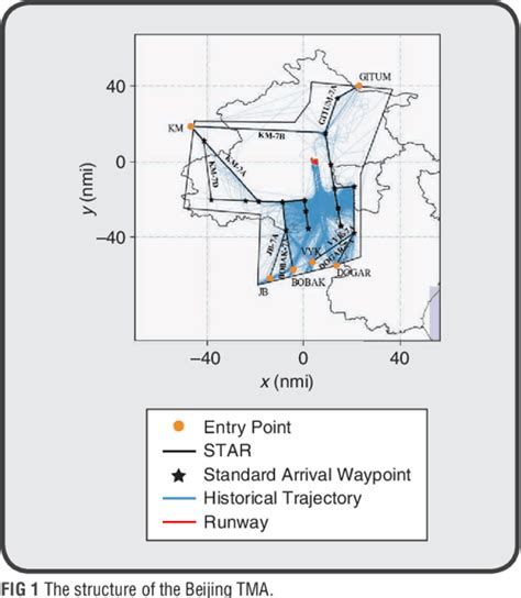 Pdf A Spatiotemporal Neural Network Model For Estimated Time Of