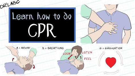 Learn How To Do CPR YouTube