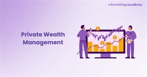 Private Wealth Management Introduction Types And Services