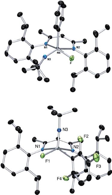 Ortep Diagram Of Complexes 2a And 2h H Atoms Have Been Removed For Download Scientific