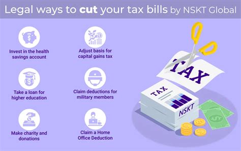 Legal Ways To Cut Your Tax Bills Nskt Global