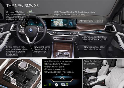 Bmw X Facelift G Lci Debut Paul Tan S Automotive News